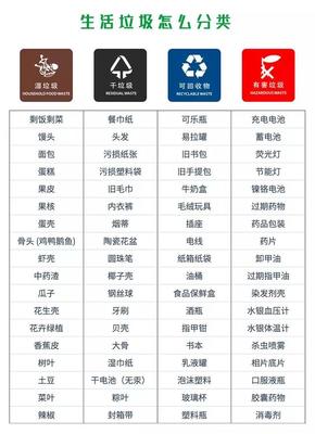 不会垃圾分类的HR不是好的营养师