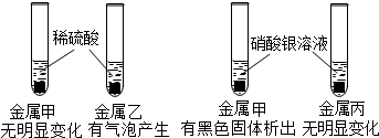 人类的生活和生产都离不开金属材料.(1)铁是目前年产量最高的金属.①高炉炼铁时需要的主要原料有铁矿石.焦炭. 等.②炼铁的反应原理主要是利用CO把铁从铁矿石中 出来.表示该原理的化学方程式是 .③下列说法正确的是 .A.铁生锈就是铁与空气中的氧气发生的化学反应B.回收废旧金属有利于节约金属资源C.铁丝在氧气中剧烈燃烧.火星四射.生成氧化铁D.在铁桶中加入硫酸铜溶液和石灰乳来配制 题目和参考答案--精英家教网--