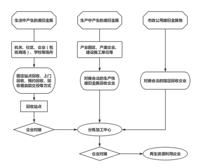 丰顺县人民政府门户网站