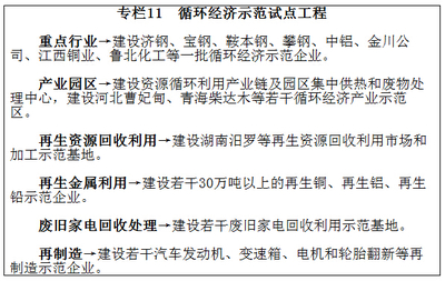 《中华人民共和国国民经济和社会发展第十一个五年规划纲要》全文