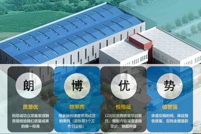 栾城县化可行性报告详细解读