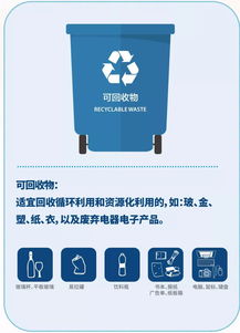 上海市生活垃圾分类投放指南